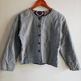 Vintage Quilted Reversible Jacket